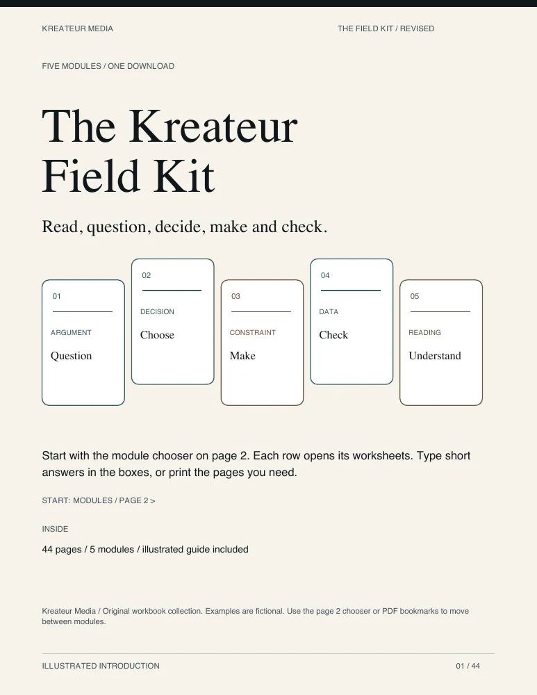 The Kreateur Field Kit cover